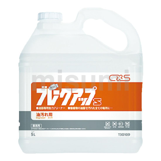 CXS 洗浄剤 ブレークアップS 18L 26057 4346