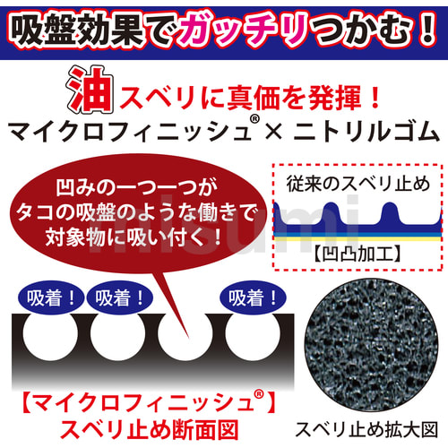 半値以下‼️アクティブグリップMサイズ48双 東和コーポレーション アクティブグリップKEV 作業用手袋 12双組