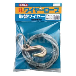 ワイヤー荷締機シメロンX オーエッチ工業 荷締機本体 【通販