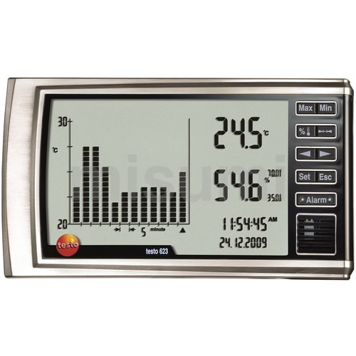 <新品・送料無料>テストー 卓上式温湿度計 testo 608-H2① ガチな湿度が知りたい。テストーの温湿度計「testo 608-H2
