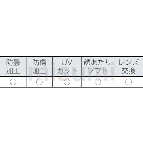 安全ゴーグル ウルトラソニック（密閉タイプ） | UVEX | MISUMI