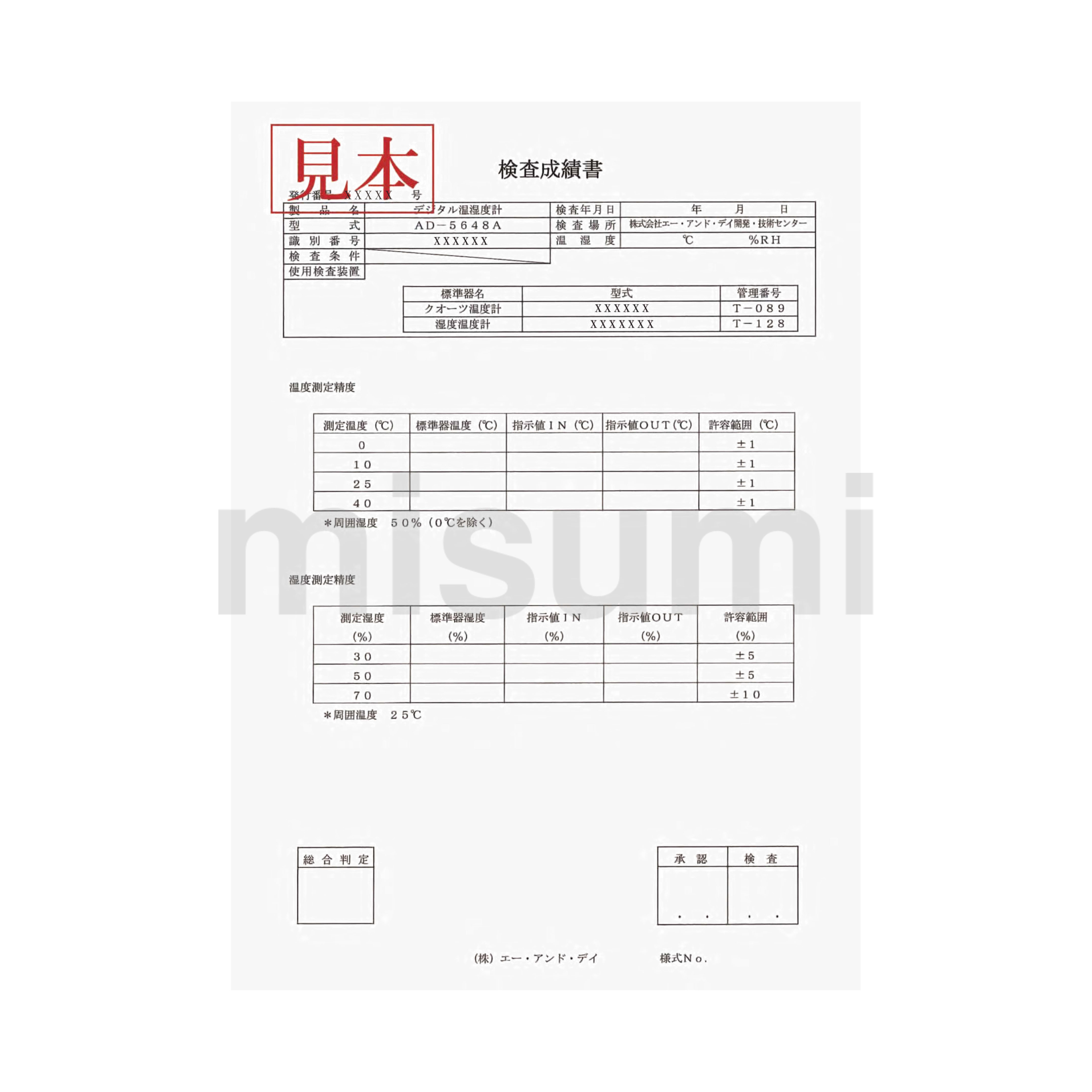 A&D AD-5184 測定範囲：0.1Hz-1.5GHz 周波数カウンター 周波数カウンター AD-5184 | 電子計測機器 | 商品・サービス
