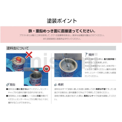 高濃度エポキシ亜鉛末塗料 ジンクZ96ミニ （亜鉛末96%含有）ハケ