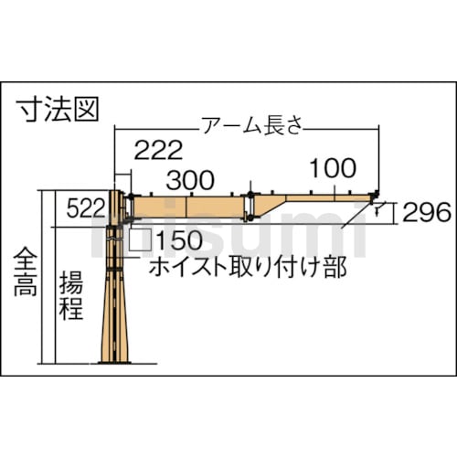 KITO キトー CX003 チェーンブロック CX形 250kg x 2.5m