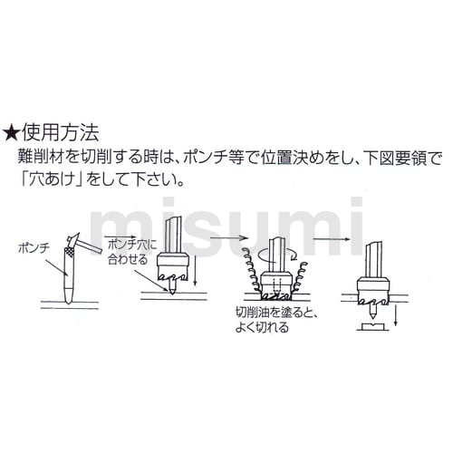 シントー セラミニホールソー深穴用セット | 神東工業 | ミスミ