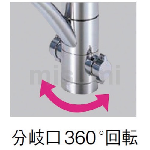 K8761ETJV-13 | SANEI シングルワンホール分岐混合栓(台所用 K8761ETJV-13 | SANEI シングルワンホール分岐混合栓(台所用