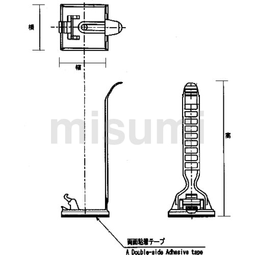 高評価レビュー ケーブルクランプベルトタイプ | トラスコ中山 | MISUMI(ミスミ) タイムセール