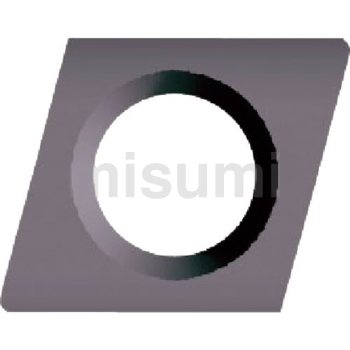 モミメン | 製品情報 | NICECUT 富士元工業