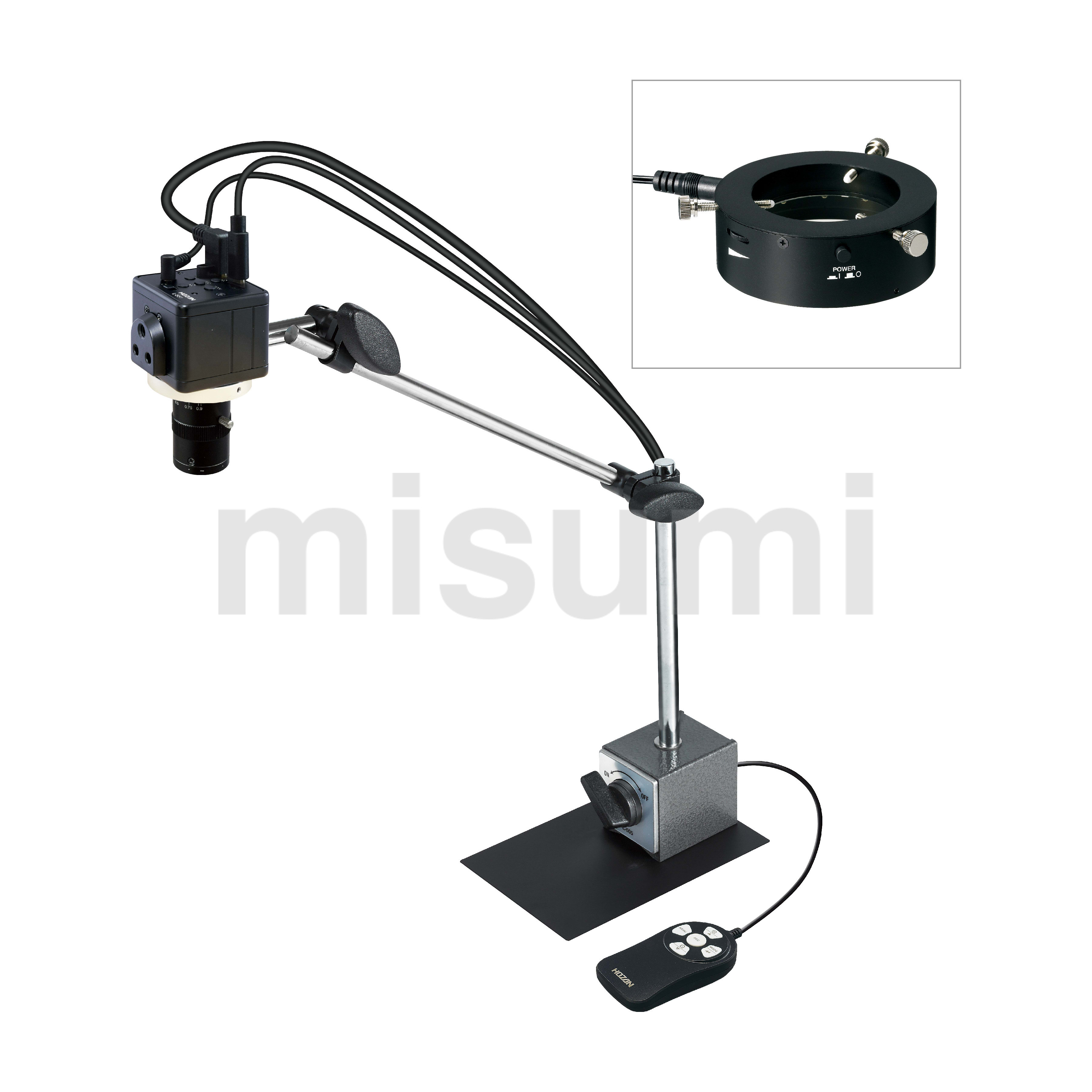 L-KIT862 | マイクロスコープ（モニター用） L-KIT861/862/863