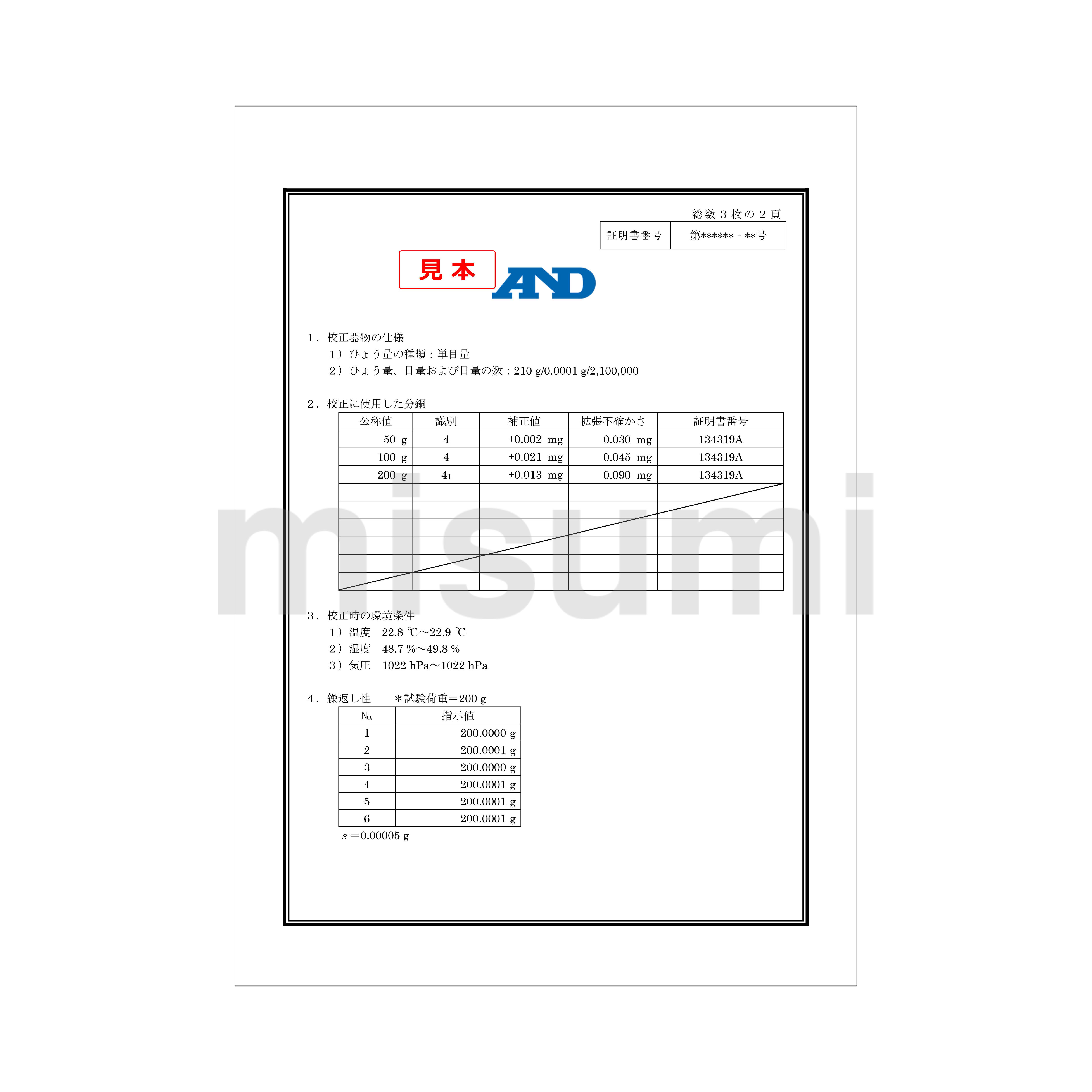 校正用分銅内蔵型防塵・防水(IP65)汎用天びん JCSS校正証明 校正用分銅内蔵型防塵・防水(IP65)汎用天びん JCSS校正証明