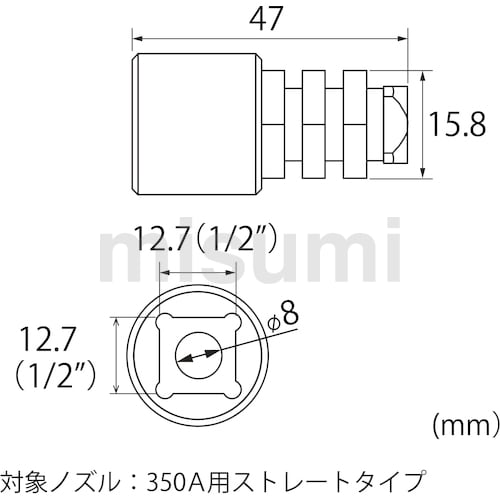 溶接ノズルクリーナー ストレートタイプ用 WSC350/500 ロブテックス MISUMI(ミスミ)