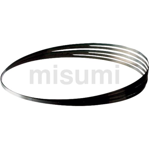 88915 | バンドソー