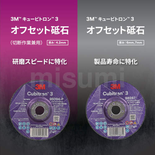 3M キュービトロン　セット 楽天市場】【お買い物マラソン限定クーポン配布中】 3M キュービ