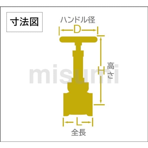 未使用 4個 2 50A MFゲートバルブ 125型バルブ 水空間 代不 ゲートバルブ(125型、黄銅) | 大和バルブ | MISUMI(ミスミ)
