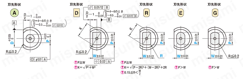 欠円シャンクジェクタパンチ　-WPCR処理・HWコーティング（TiCNコーティング＋WPCR処理）- 