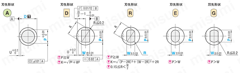 キー溝付パンチ－WPCR処理・HWコーティング（TiCNコーティング＋WPCR処理）－ 