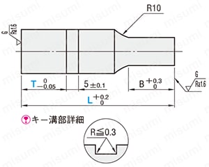 ブロックパンチ　－キー溝付－ 