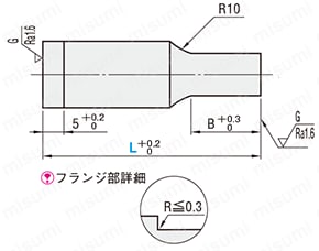 ブロックパンチ　－片フランジ－ 