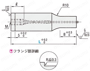 ジェクタブロックパンチ　－片フランジ－ 