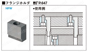 ジェクタブロックパンチ　－片フランジ－ 