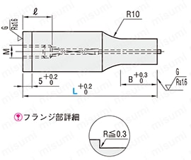 ジェクタブロックパンチ　－両フランジ－ 
