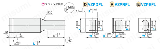 精密級超硬ブロックパンチ 