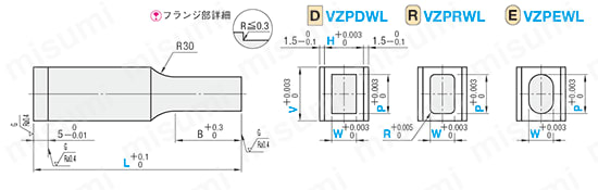 精密級超硬ブロックパンチ 