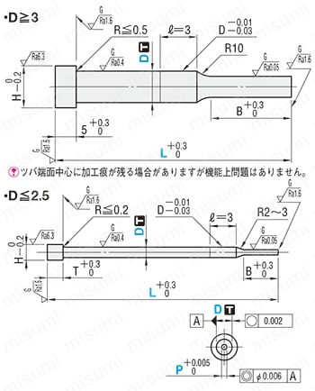 超硬ショルダーパンチ　鏡面研磨 