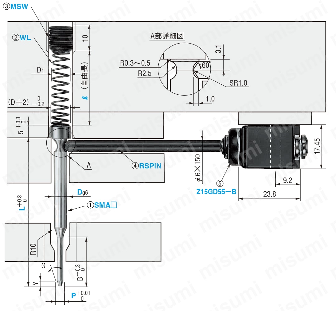 み◯さん専用　調整分 Z 一般用基本スイッチ/外形寸法 | オムロン制御機器