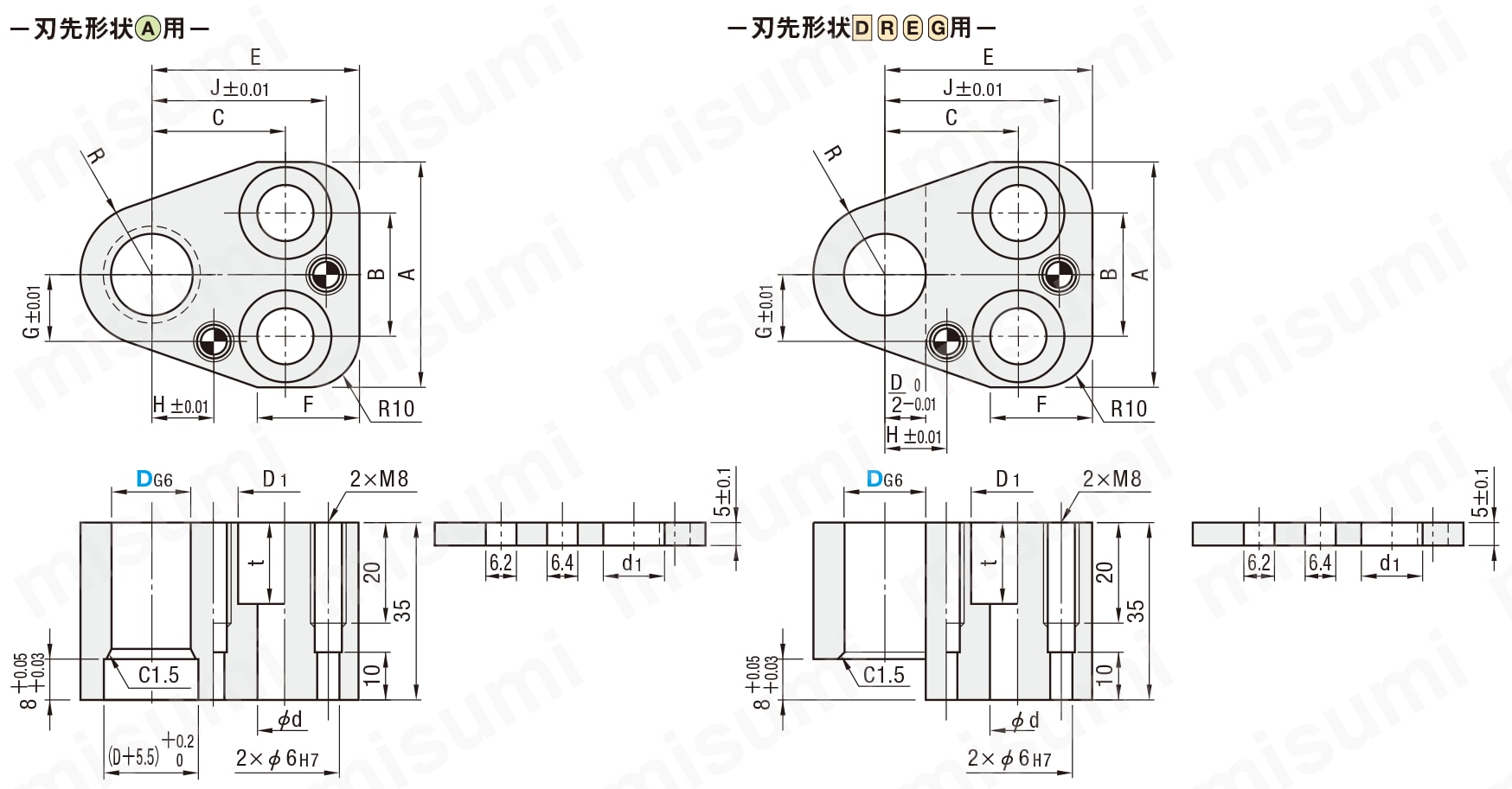 ハイテン材用高耐久エンドリテーナセット －NC加工・標準パンチ用－ 