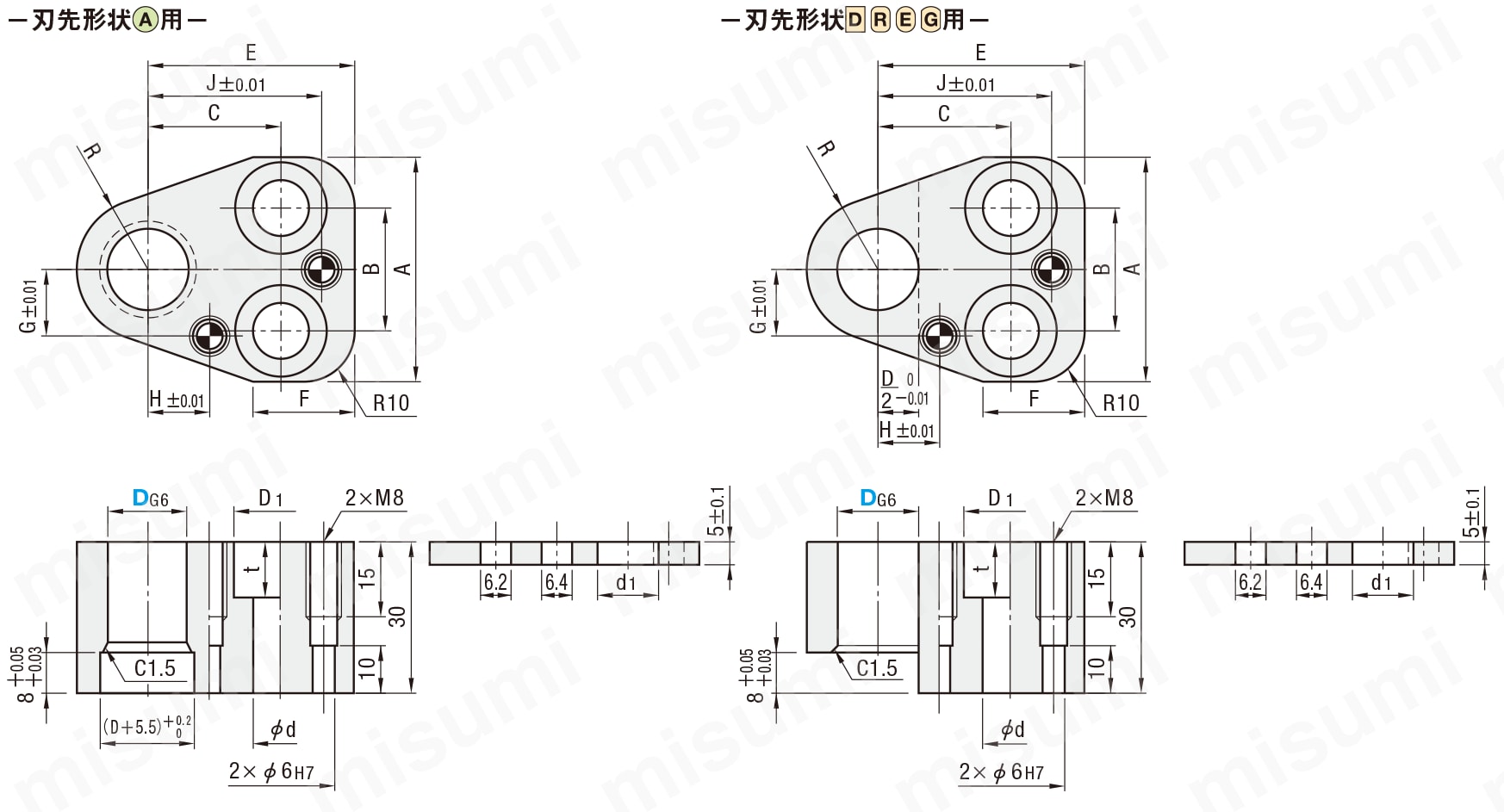 AP-FP10 | NC加工用エンドリテーナセット －厚板打抜きパンチ用－ | ミスミ | MISUMI(ミスミ)