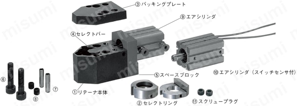 セレクトリテーナセット－厚板打ち抜きタイプ・エア式－ 