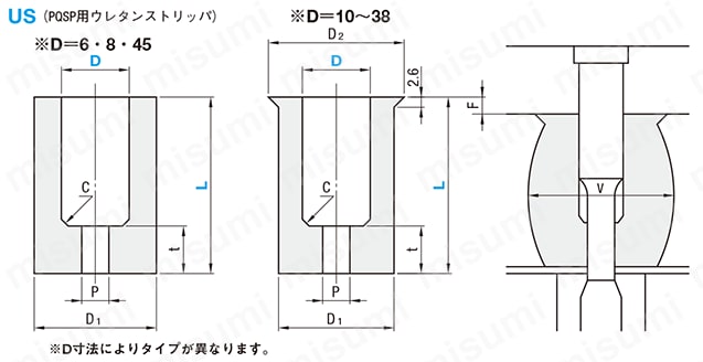 落下防止ユニット用ウレタンストリッパ 
