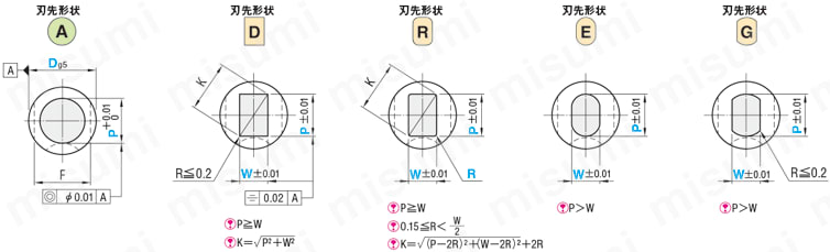 ぽむページ 工進のポンプ用部品・アクセサリPA-001ならボクらの農業EC