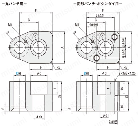 ボールロックリテーナ ライト級省スペースボルト1本締め | ミスミ