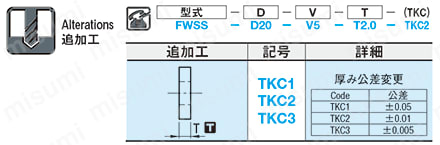 フリーワッシャ 
