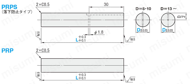 プレッシャーピン | ミスミ | MISUMI(ミスミ)