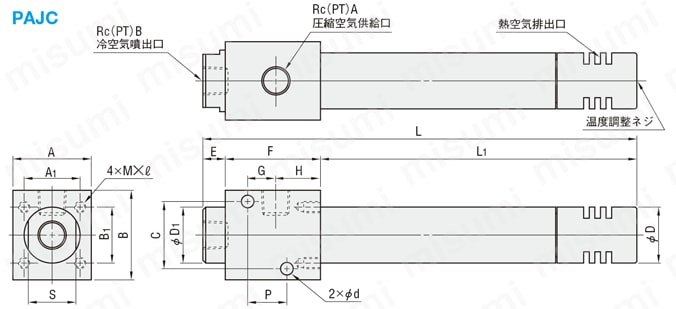 PAJC600 | 金型冷却用エアジェットクーラ | ミスミ | MISUMI(ミスミ)