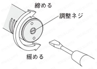 金型冷却用エアジェットクーラ 