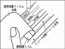 金型ネームシール 