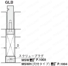 ブロックガイドリフタ-着脱タイプ- 