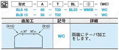 ブロックリフタセット 