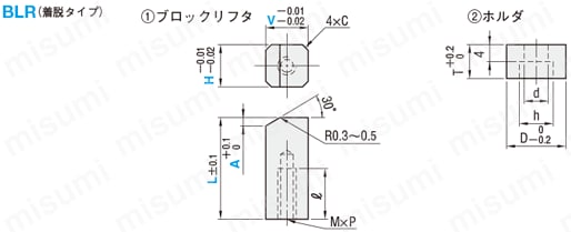 ブロックリフタ-着脱タイプ- 