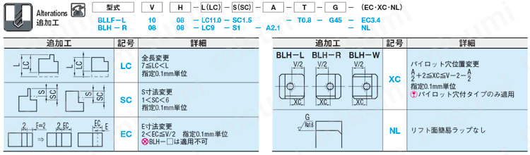 ブロックリフタ -固定・キー止めタイプ- 
