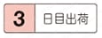 高剛性ストリッパガイドピン -ストリッパプレート固定式・ストレートタイプ- 