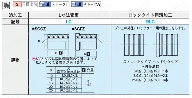 ストリッパガイドブシュ　-無給油・銅合金・ロックタイト接着・ストレートタイプ- 