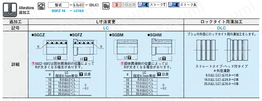 ストリッパガイドブシュ　-無給油・銅合金・ロックタイト接着・ヘッド付タイプ- 