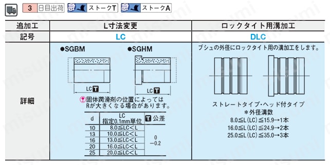 ストリッパガイドブシュ　-無給油・特殊焼結合金・ロックタイト接着・ヘッド付タイプ- 