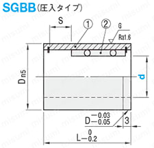 ストリッパガイドブシュ　-ボールリテーナ一体型・圧入・ストレートタイプ- 