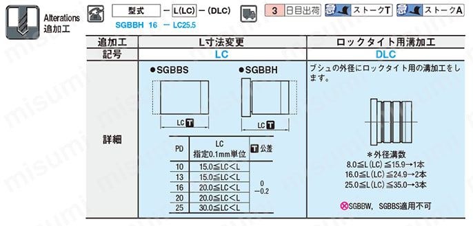 ストリッパガイドブシュ　-ボールリテーナ用・ロックタイト接着・ヘッド付タイプ- 